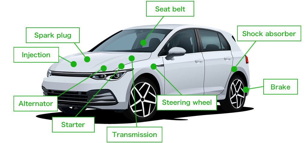 Example of commercialization of cold forging